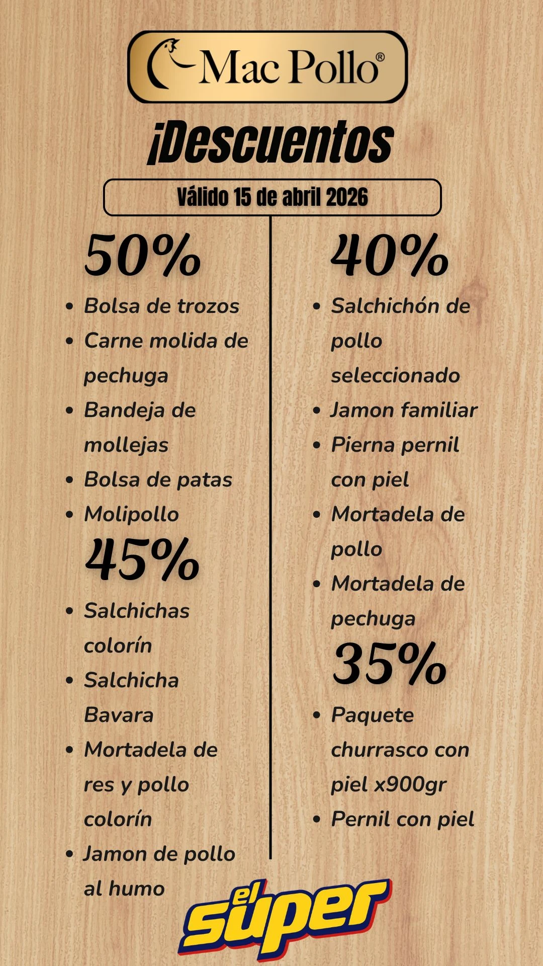 Súper ofertas Mac Pollo 